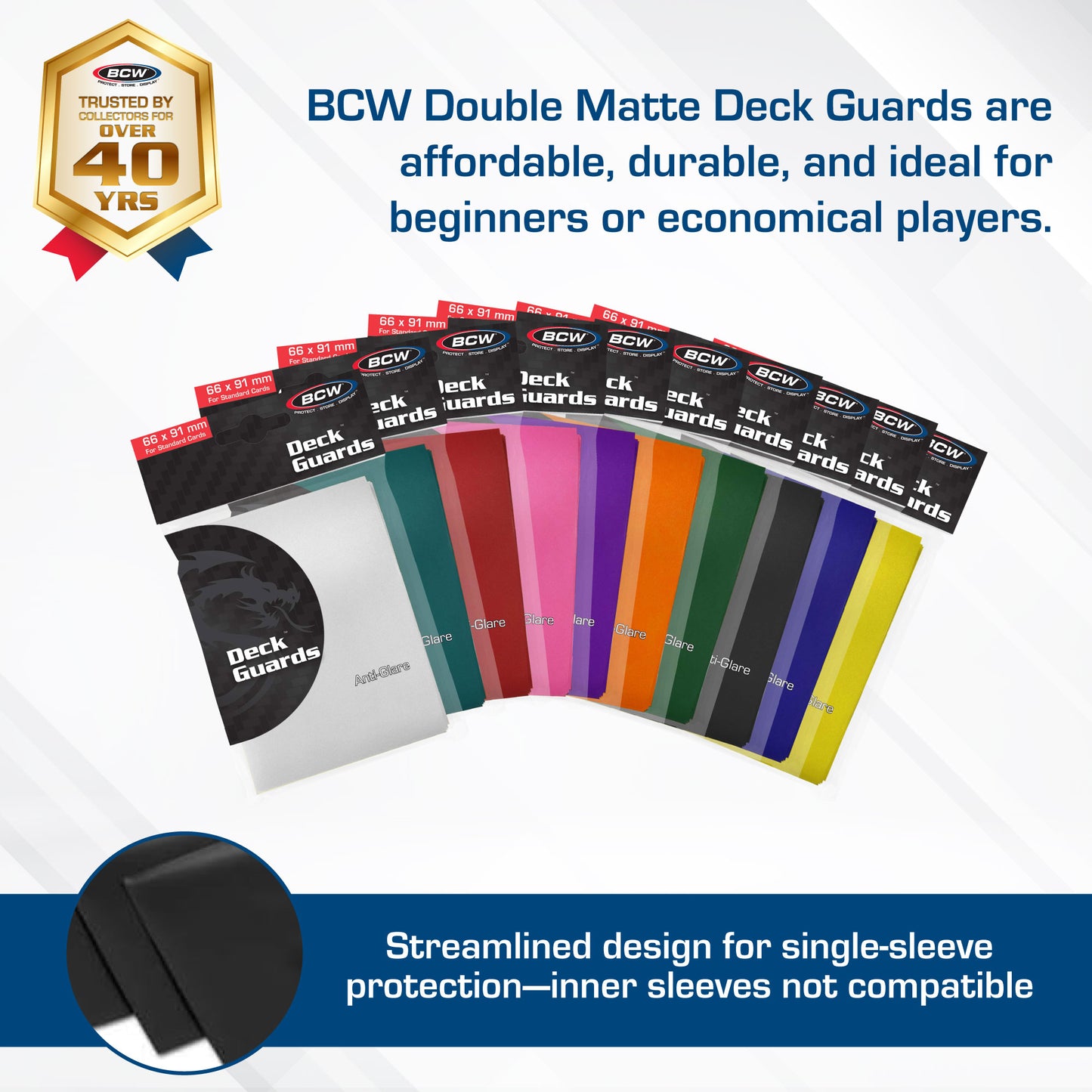 DECK GUARD - DOUBLE MATTE (12-Color Choices)